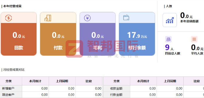 思丽德新材料签约智邦国际,加速实现降本增效提质 思丽德新材料签约智邦国际,加速实现降本增效提质