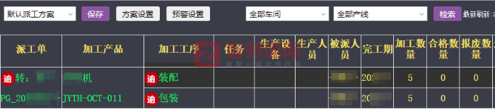 千山重工签约智邦国际,推动企业在激烈的市场竞争中脱颖而出 千山重工签约智邦国际,推动企业在激烈的市场竞争中脱颖而出