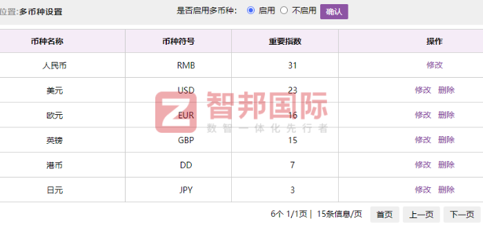 德恩电子签约智邦国际,构建企业长期竞争优势 德恩电子签约智邦国际,构建企业长期竞争优势