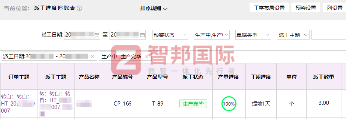 品辉精密钣金机械签约智邦国际,开启全面数字化转型之路 品辉精密钣金机械签约智邦国际,开启全面数字化转型之路