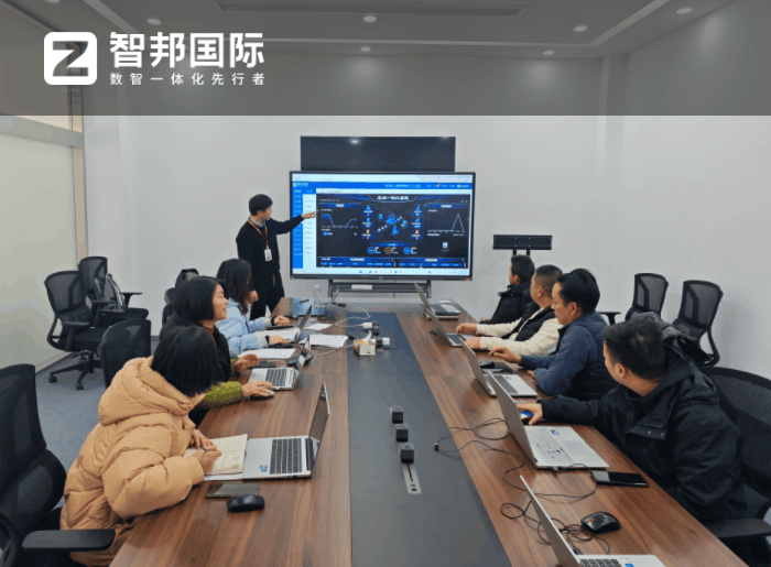 臣迈环保科技签约智邦国际,重塑企业管理架构 臣迈环保科技签约智邦国际,重塑企业管理架构