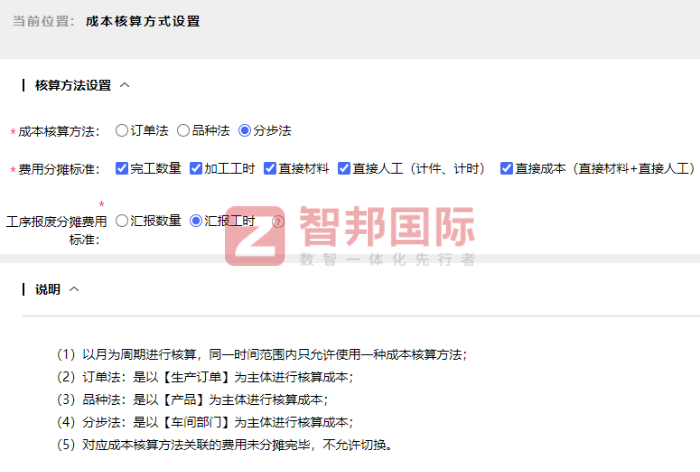 万辉新能源科技签约智邦国际,激发企业新质生产力 万辉新能源科技签约智邦国际,激发企业新质生产力