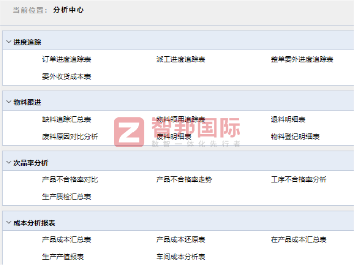 华强环境科技工程签约智邦国际,为企业构建强大的支撑平台 华强环境科技工程签约智邦国际,为企业构建强大的支撑平台