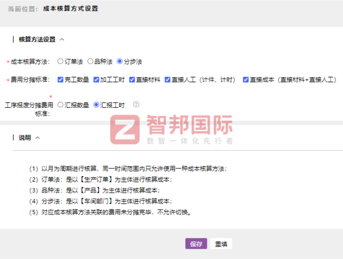 华强环境科技工程签约智邦国际,为企业构建强大的支撑平台 华强环境科技工程签约智邦国际,为企业构建强大的支撑平台