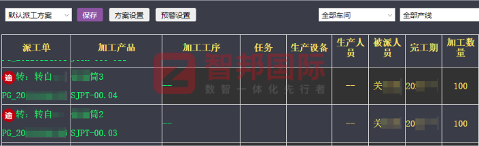 凌峰橡塑制品股份签约智邦国际,为企业发展注入强劲动力 凌峰橡塑制品股份签约智邦国际,为企业发展注入强劲动力