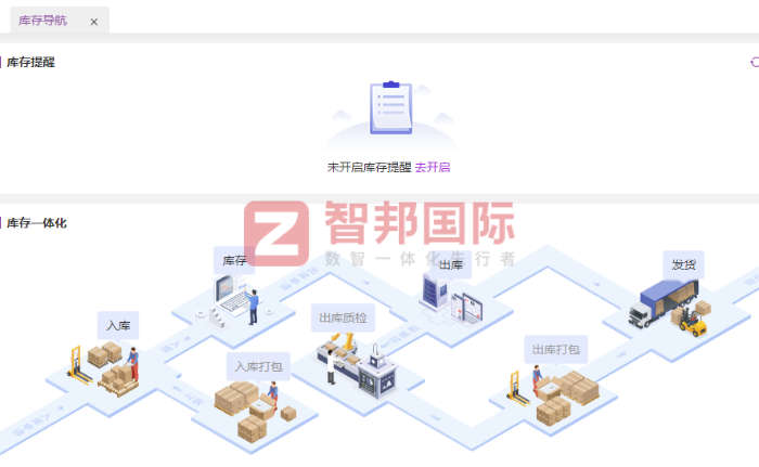 彩立德科技签约智邦国际,提升企业整体效率和竞争力 彩立德科技签约智邦国际,提升企业整体效率和竞争力