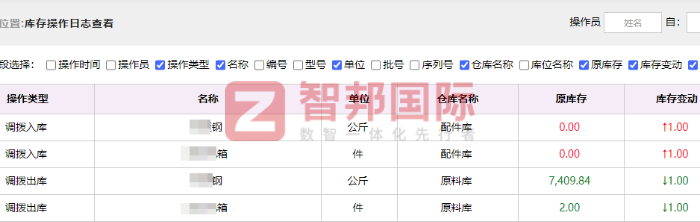 彩立德科技签约智邦国际,提升企业整体效率和竞争力 彩立德科技签约智邦国际,提升企业整体效率和竞争力
