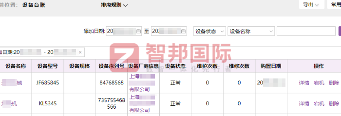 车充卫士科技签约智邦国际,促进企业高质量增长 车充卫士科技签约智邦国际,促进企业高质量增长