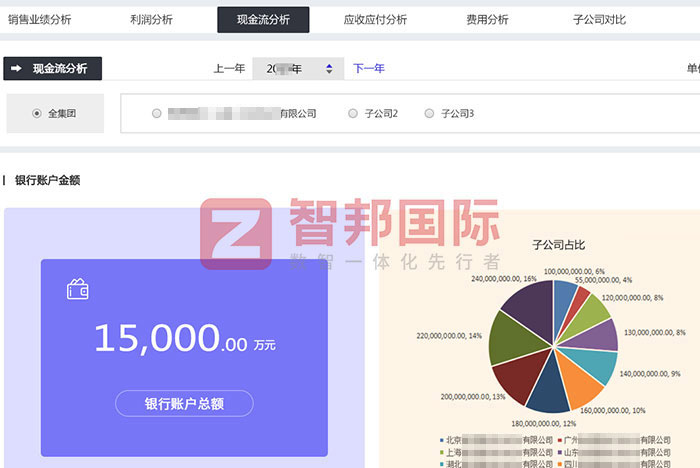 特瓦特(江阴)智能设备签约智邦国际,升级核心驱动力 特瓦特(江阴)智能设备签约智邦国际,升级核心驱动力