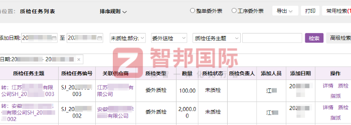 致辉精化股份签约智邦国际,赋能各个阶段持续稳健发展 致辉精化股份签约智邦国际,赋能各个阶段持续稳健发展