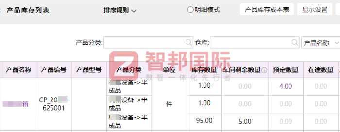 沐泽包装科技签约智邦国际,增强企业综合实力 沐泽包装科技签约智邦国际,增强企业综合实力