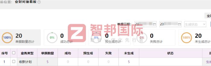 松田电子科技签约智邦国际,助力企业基业长青 松田电子科技签约智邦国际,助力企业基业长青
