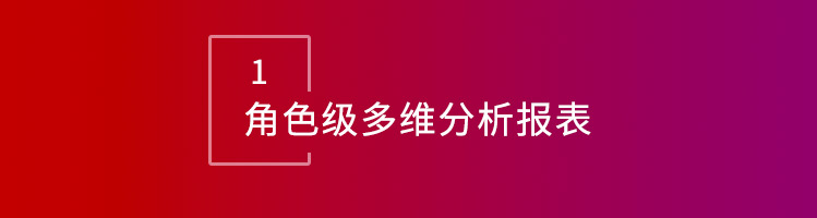 智邦国际32.16版本发布，构建企业跨空间一体化协同生态！