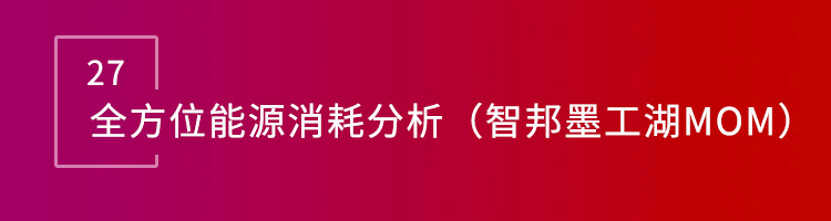 智邦国际32.16版本发布，构建企业跨空间一体化协同生态！