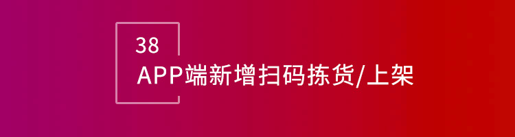 智邦国际32.16版本发布，构建企业跨空间一体化协同生态！