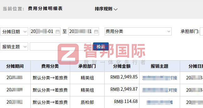 智邦国际32.16版本发布，构建企业跨空间一体化协同生态！