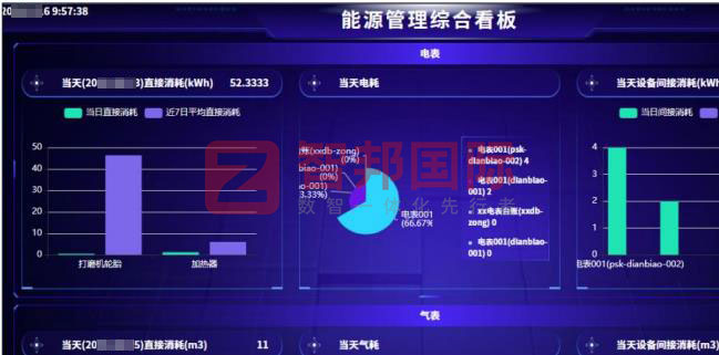 智邦国际32.16版本发布，构建企业跨空间一体化协同生态！