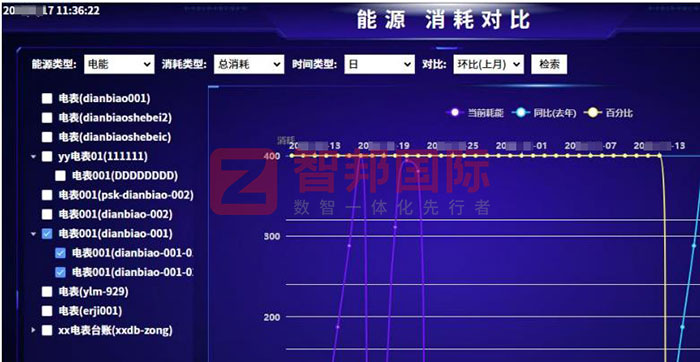 智邦国际32.16版本发布，构建企业跨空间一体化协同生态！