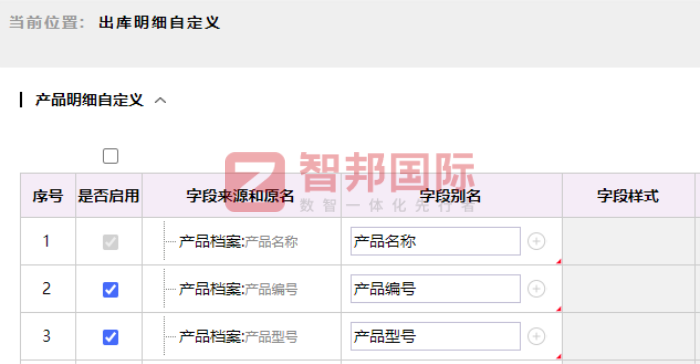 东昕纺织签约智邦国际,加速企业整体发展步伐 东昕纺织签约智邦国际,加速企业整体发展步伐