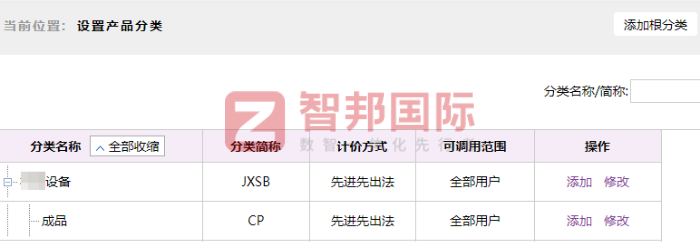 嘉仁电气签约智邦国际,加速智慧蜕变 嘉仁电气签约智邦国际,加速智慧蜕变