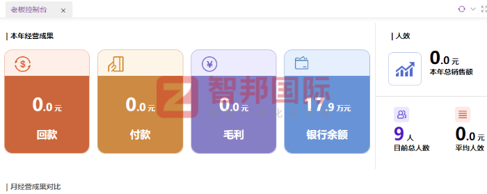 嘉仁电气签约智邦国际,加速智慧蜕变 嘉仁电气签约智邦国际,加速智慧蜕变