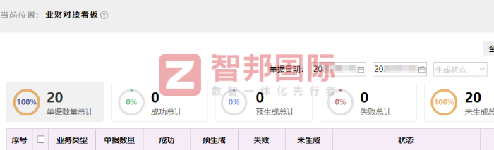 丽易得五金制品签约智邦国际,助企业“智胜”未来 丽易得五金制品签约智邦国际,助企业“智胜”未来