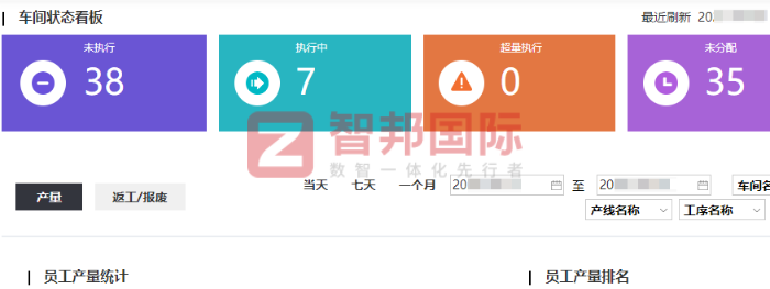 丽易得五金制品签约智邦国际,助企业“智胜”未来 丽易得五金制品签约智邦国际,助企业“智胜”未来