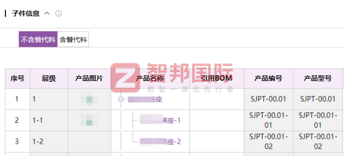 亿富机械科技签约智邦国际,全面提升资源利用率与生产效率 亿富机械科技签约智邦国际,全面提升资源利用率与生产效率