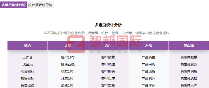精敏机械制造签约智邦国际,稳步提升企业核心竞争力 精敏机械制造签约智邦国际,稳步提升企业核心竞争力
