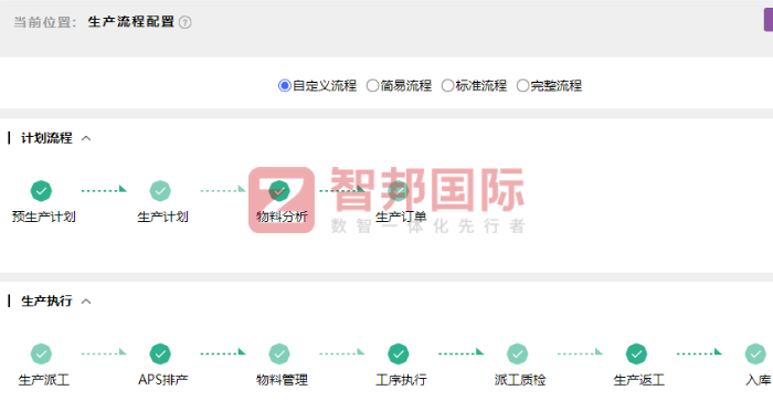 持创科技签约智邦国际,加速企业数字化与智能化融合转型进程 持创科技签约智邦国际,加速企业数字化与智能化融合转型进程