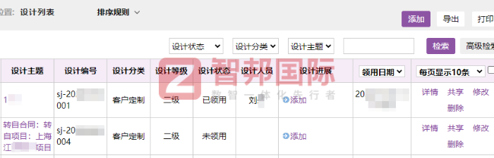 振鑫纸业签约智邦国际,驱动企业持续降本增效提质 振鑫纸业签约智邦国际,驱动企业持续降本增效提质