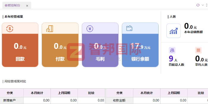 久鼎精密技术签约智邦国际,开启数智化管理与发展全新征程 久鼎精密技术签约智邦国际,开启数智化管理与发展全新征程