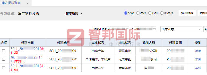 沂安科技(山东)签约智邦国际,激发企业无限价值 沂安科技(山东)签约智邦国际,激发企业无限价值