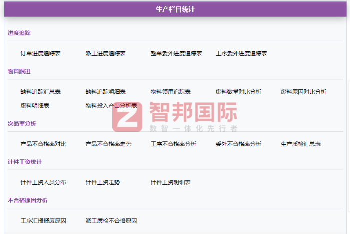 应华电子科技签约智邦国际,助企业踏上高质量发展新征程 应华电子科技签约智邦国际,助企业踏上高质量发展新征程