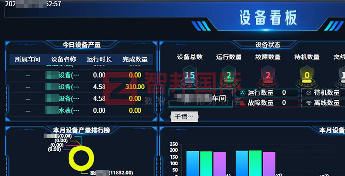 科隆新动力科技签约智邦国际,一套软件实现车间现场全程一体化管理 科隆新动力科技签约智邦国际,一套软件实现车间现场全程一体化管理