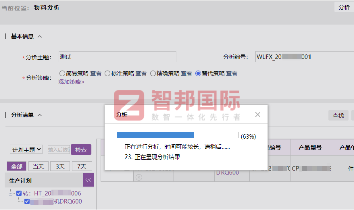 森绍荣实业签约智邦国际,达成企业数智化转型目标 森绍荣实业签约智邦国际,达成企业数智化转型目标
