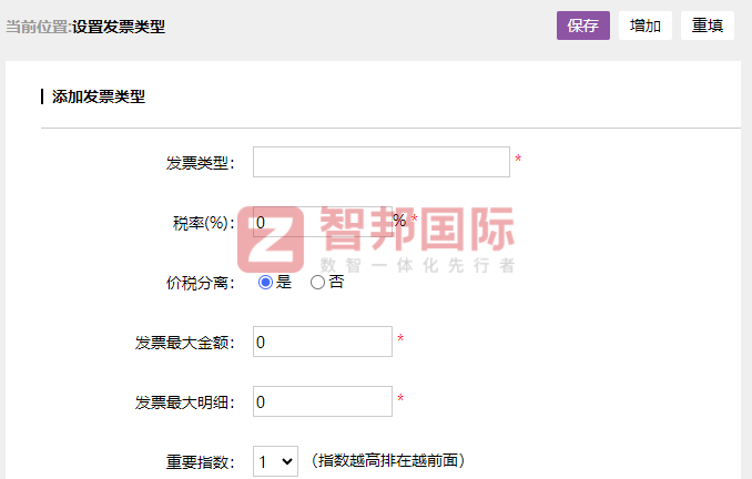 宜通欧电机签约智邦国际,牢牢把握数智时代发展先机 宜通欧电机签约智邦国际,牢牢把握数智时代发展先机