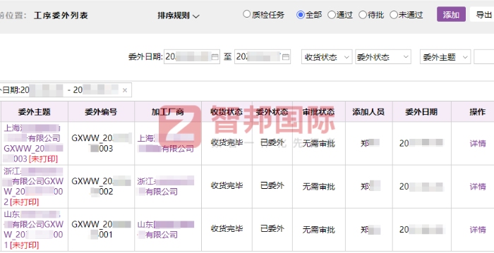 腾誉龙自动化设备签约智邦国际,重塑企业核心竞争力 腾誉龙自动化设备签约智邦国际,重塑企业核心竞争力