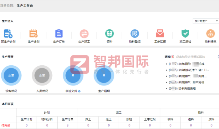智鼎制造签约智邦国际,深度助力企业降本增效 智鼎制造签约智邦国际,深度助力企业降本增效