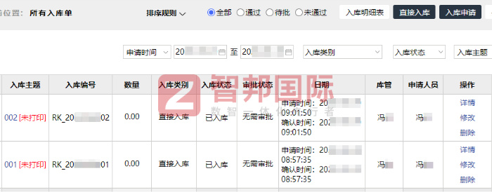 奇彩液晶显示技术签约智邦国际,助力企业实现智慧化运行 奇彩液晶显示技术签约智邦国际,助力企业实现智慧化运行