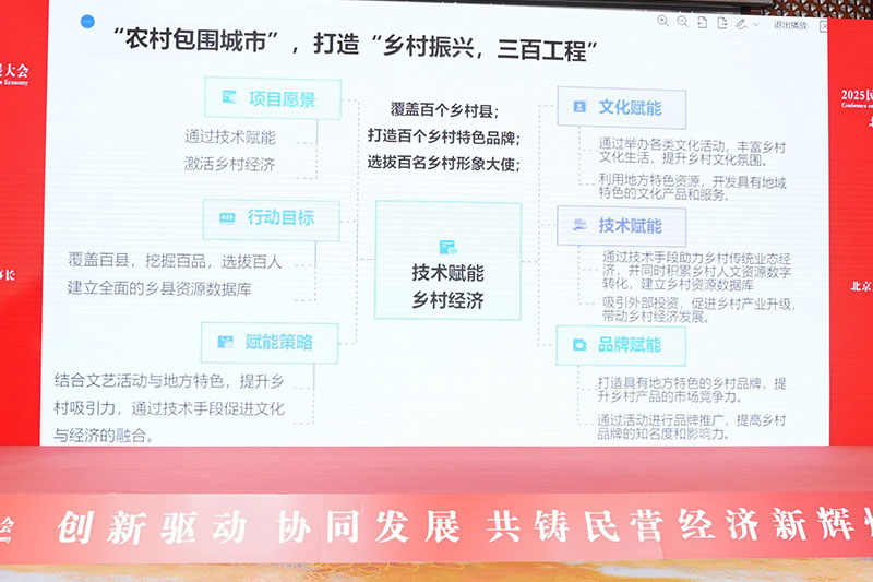 全程一体,全域破局!智邦国际连获“2025年度优秀民营企业”、“2025年度优秀民营企业家” 全程一体,全域破局!智邦国际连获“2025年度优秀民营企业”、“2025年度优秀民营企业家”