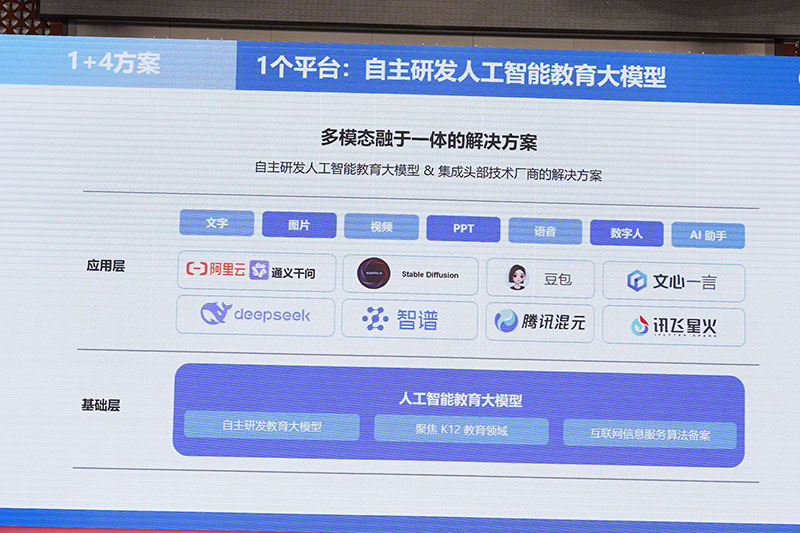 全程一体,全域破局!智邦国际连获“2025年度优秀民营企业”、“2025年度优秀民营企业家” 全程一体,全域破局!智邦国际连获“2025年度优秀民营企业”、“2025年度优秀民营企业家”