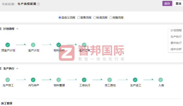 波特光电签约智邦国际,助力企业更高质量发展 波特光电签约智邦国际,助力企业更高质量发展
