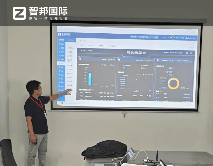 卫科医疗设备签约智邦国际,赋能企业各个阶段高质量发展 卫科医疗设备签约智邦国际,赋能企业各个阶段高质量发展