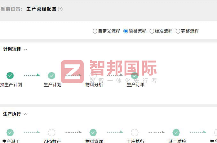 顺恒精密工业签约智邦国际,全面启动数智融合一体化管理新模式 顺恒精密工业签约智邦国际,全面启动数智融合一体化管理新模式