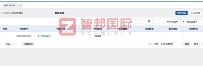 铁创五金科技签约智邦国际,一体化驱动企业创新发展 铁创五金科技签约智邦国际,一体化驱动企业创新发展