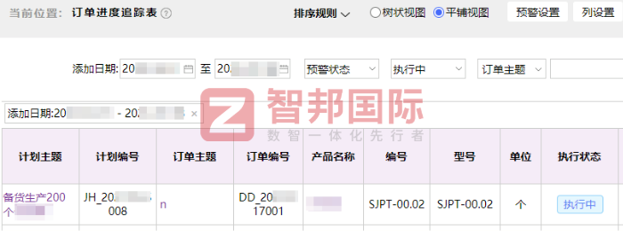 星城化妆用品签约智邦国际,夯实高质量发展战略根基 星城化妆用品签约智邦国际,夯实高质量发展战略根基