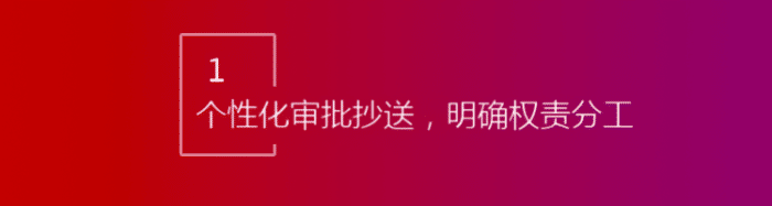 智邦国际32.17版本发布,强化企业一体化发展生态格局 智邦国际32.17版本发布,强化企业一体化发展生态格局