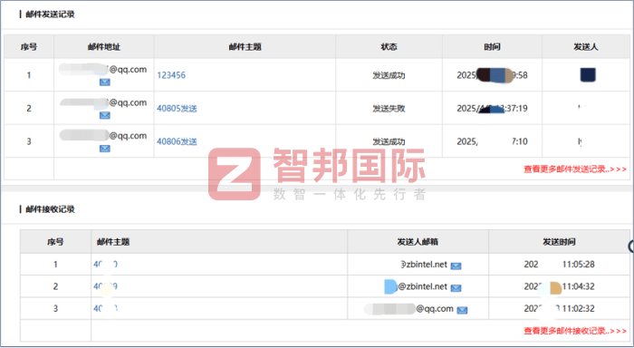智邦国际32.17版本发布,强化企业一体化发展生态格局 智邦国际32.17版本发布,强化企业一体化发展生态格局