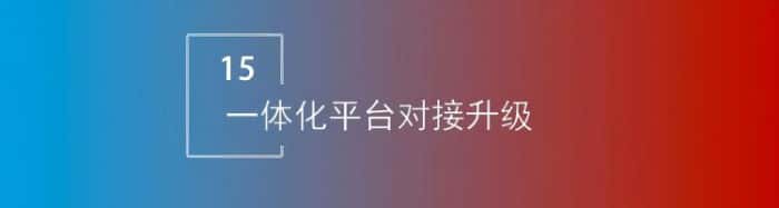 智邦国际32.17版本发布,强化企业一体化发展生态格局 智邦国际32.17版本发布,强化企业一体化发展生态格局